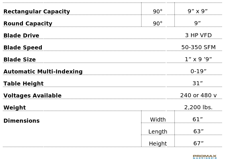 H-230A Technical Specification