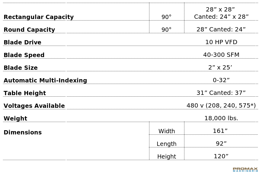 H-28A Technical Specification