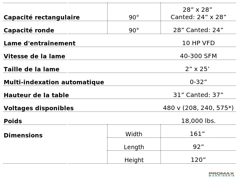 H-32A Technical Specification