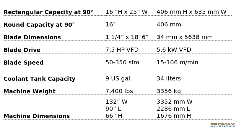 M-16A Technical Specification