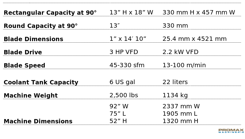 S-20P Technical Specification